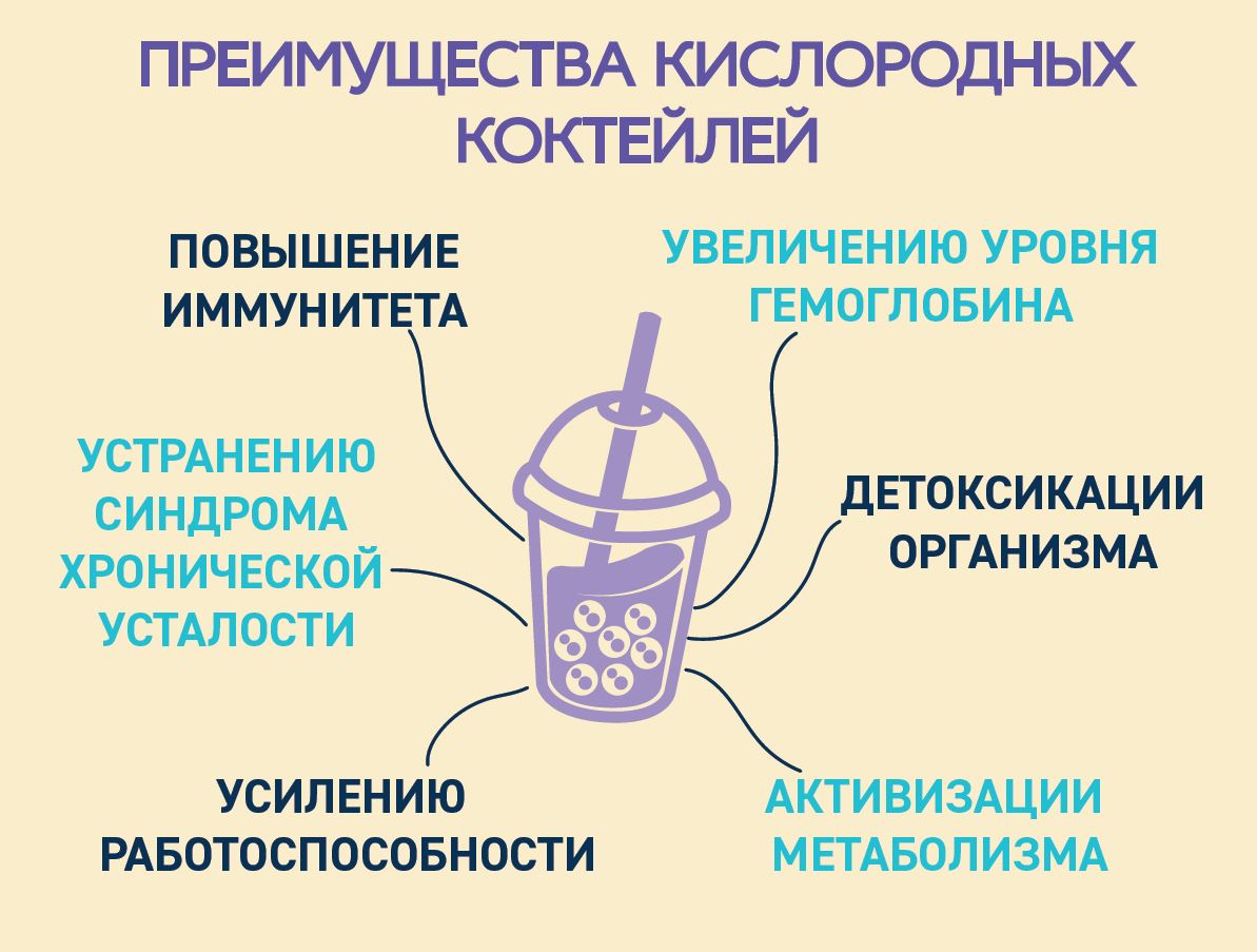 Настольный вендинговый автомат для кислородного коктейля OXYMINY VEND